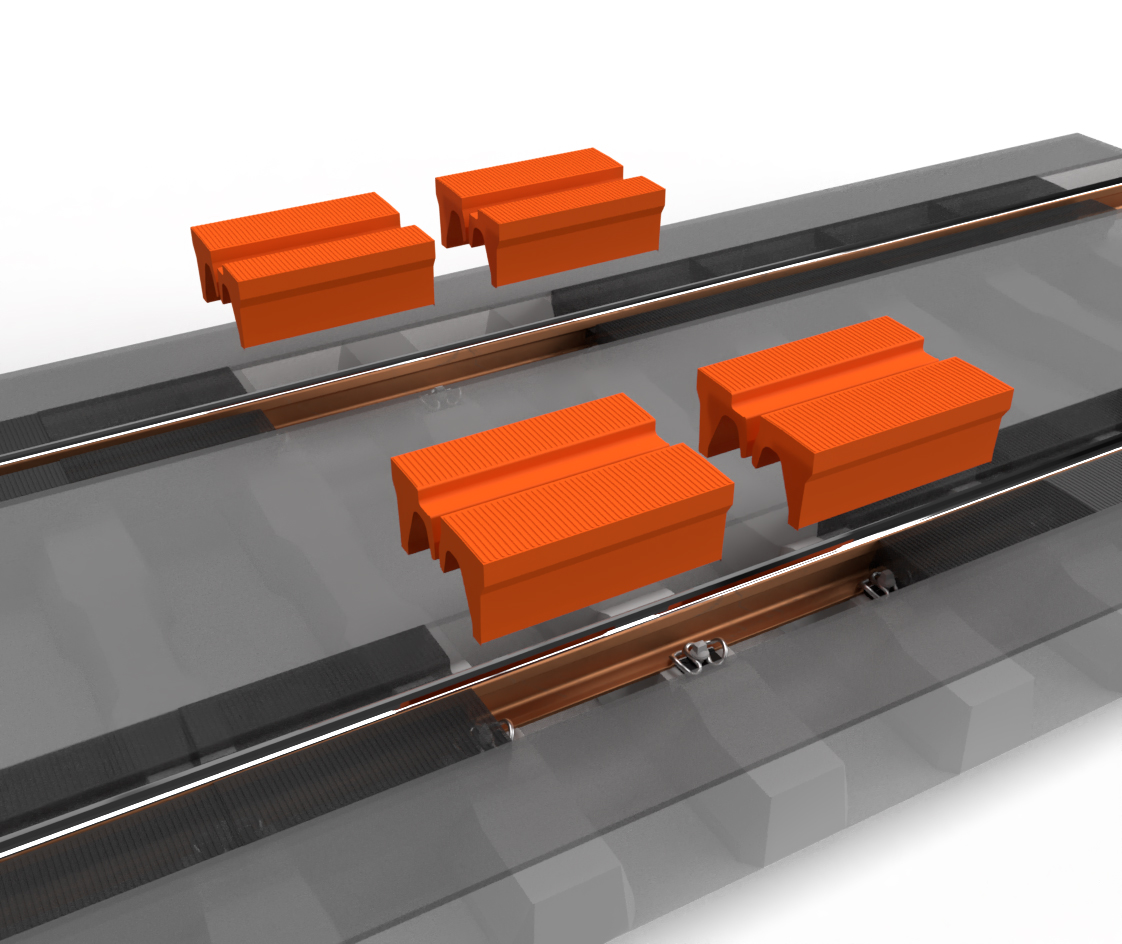 3D visualization profile - Track crossing system